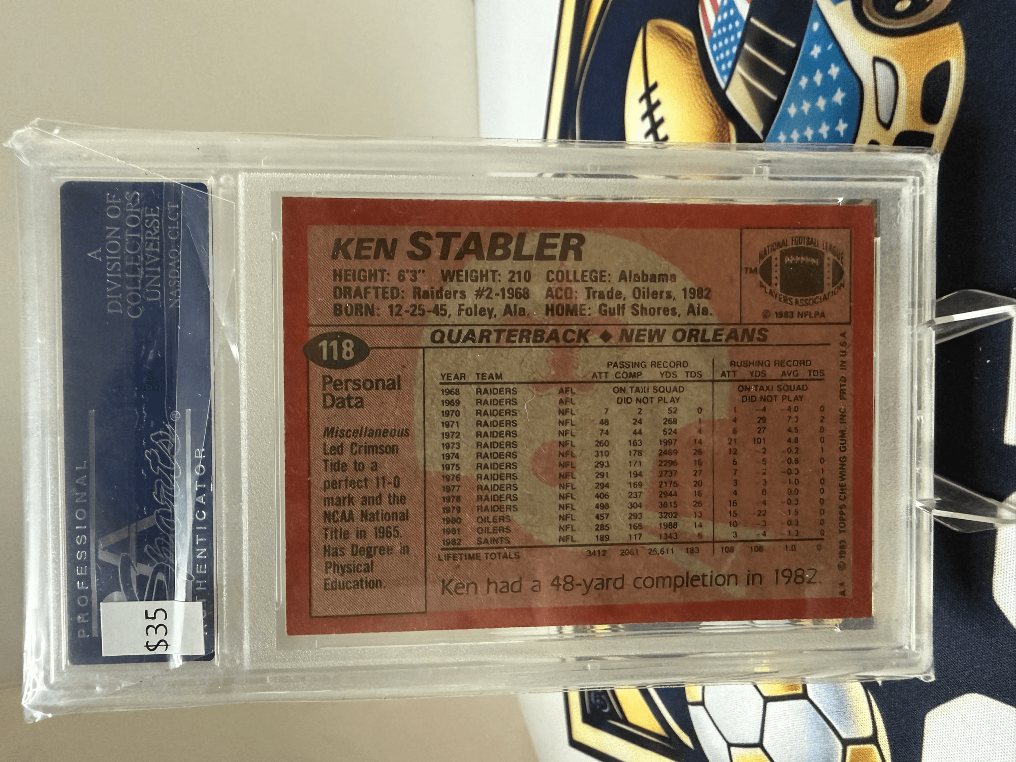 1983 Topps Ken Stabler view 2
